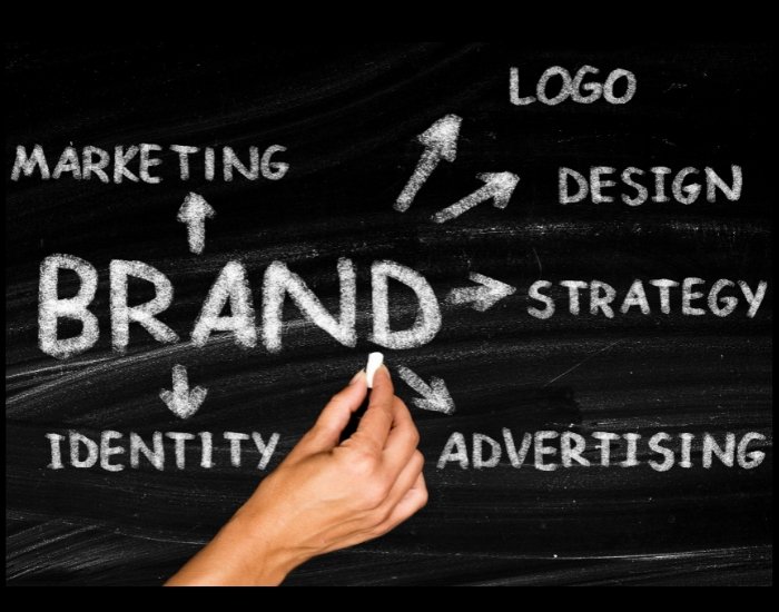Brand Strategy and Content Marketing